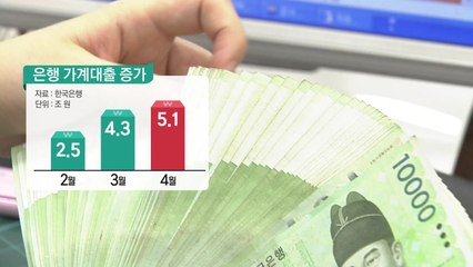 가계부채 다시 '꿈틀'...규제만으론 역부족 / YTN