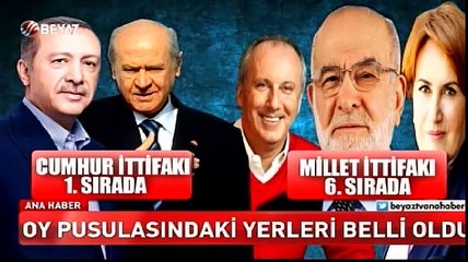 Parti ve ittifakların oy pusulasındaki yerleri belli oldu