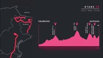 Giro de Italia 2018 (2.UWT) Etapa 15 / Stage 15  »  Sappada   (176k)
