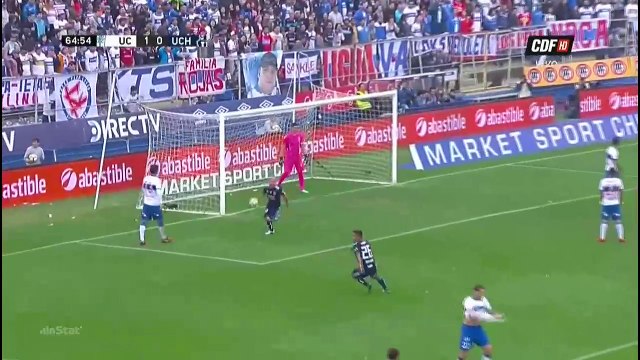 MAURÍCIO PINILLA UNIVERSIDAD CATÓLICA 1X1 UNIVERSIDAD DE CHILE CAMPEONATO CHILENO 2018