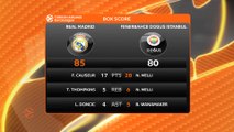 Le Real Madrid remporte l'Euroligue pour la dixième fois de son histoire - Basket - Euroligue (H)