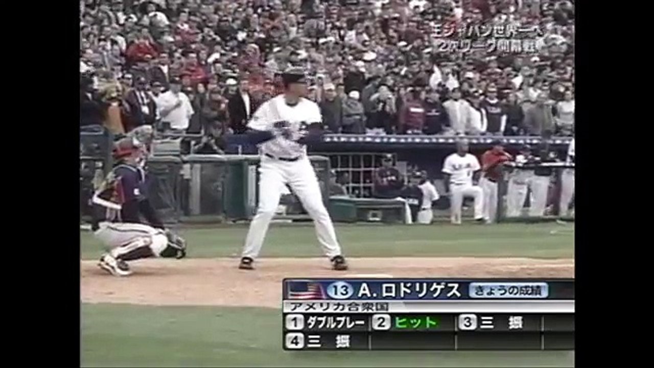 2006年 WBCアメリカ戦 藤川球児 vs アレックス・ロドリゲス