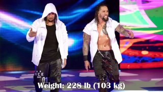 WWE Jey Uso Lifestyle, Biography, Net Worth, Sallary, House, Wife And Family