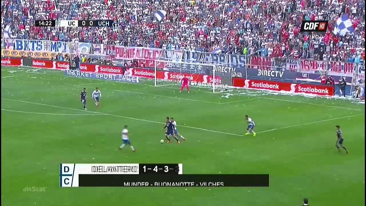 ISAAC DÍAZ UNIVERSIDAD CATÓLICA 1X1 UNIVERSIDAD DE CHILE CAMPEONATO CHILENO 2018