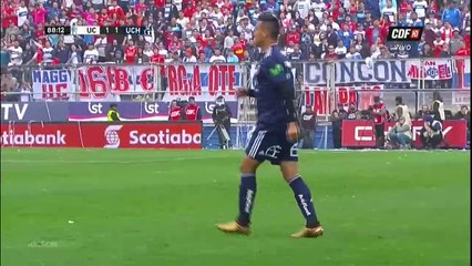 FABIÁN MONZON UNIVERSIDAD CATÓLICA 1X1 UNIVERSIDAD DE CHILE CAMPEONATO CHILENO 2018