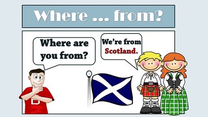 Talking about countries and nationalities : English Language