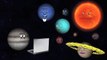 JUPITERS BIG DATE (Planets #2)
