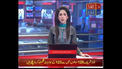 Man Shot Dead by Unidentified in Shahkot - Hmara TV News