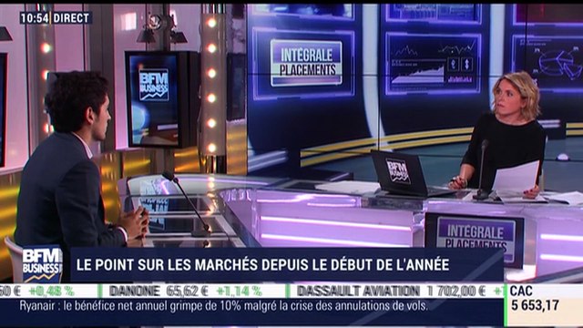 Idées de placements: Le point sur le marché des crypto-actifs depuis le début de l'année - 21/05