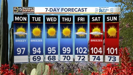 Stronger winds, lower temperatures on the way