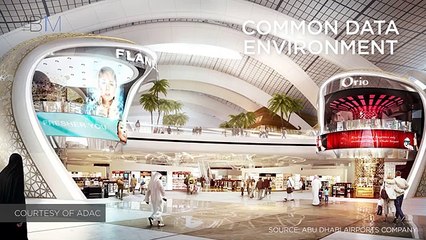 Expanding Abu Dhabi International Airport with BIM | The B1M