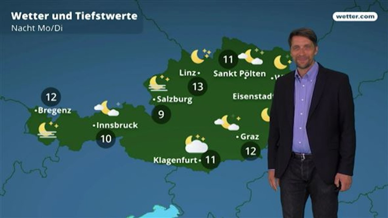 Das Wetter in Österreich am 21. Mai 2018