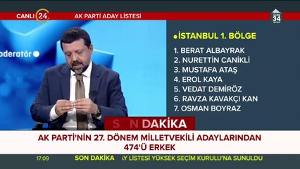 AK Parti aday listesi