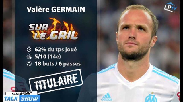 Talk Show du 21/05, spécial grils : attaquant