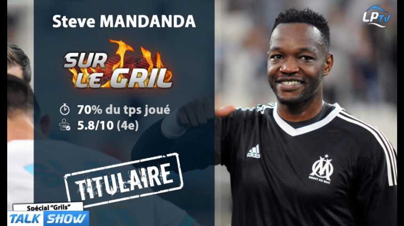 Talk Show du 21/05, spécial "grils" : gardien de but