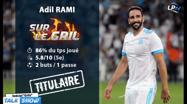 Talk Show du 21/05, spécial grils : défenseurs centraux