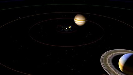 Solar System Orbit Video