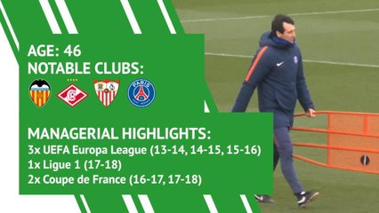 Unai Emery - manager profile