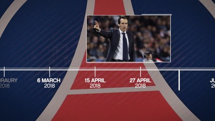 Unai Emery's PSG Timeline