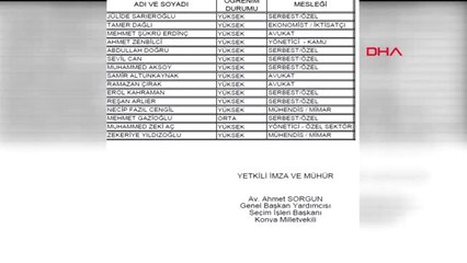 AK Parti Aday Listesi