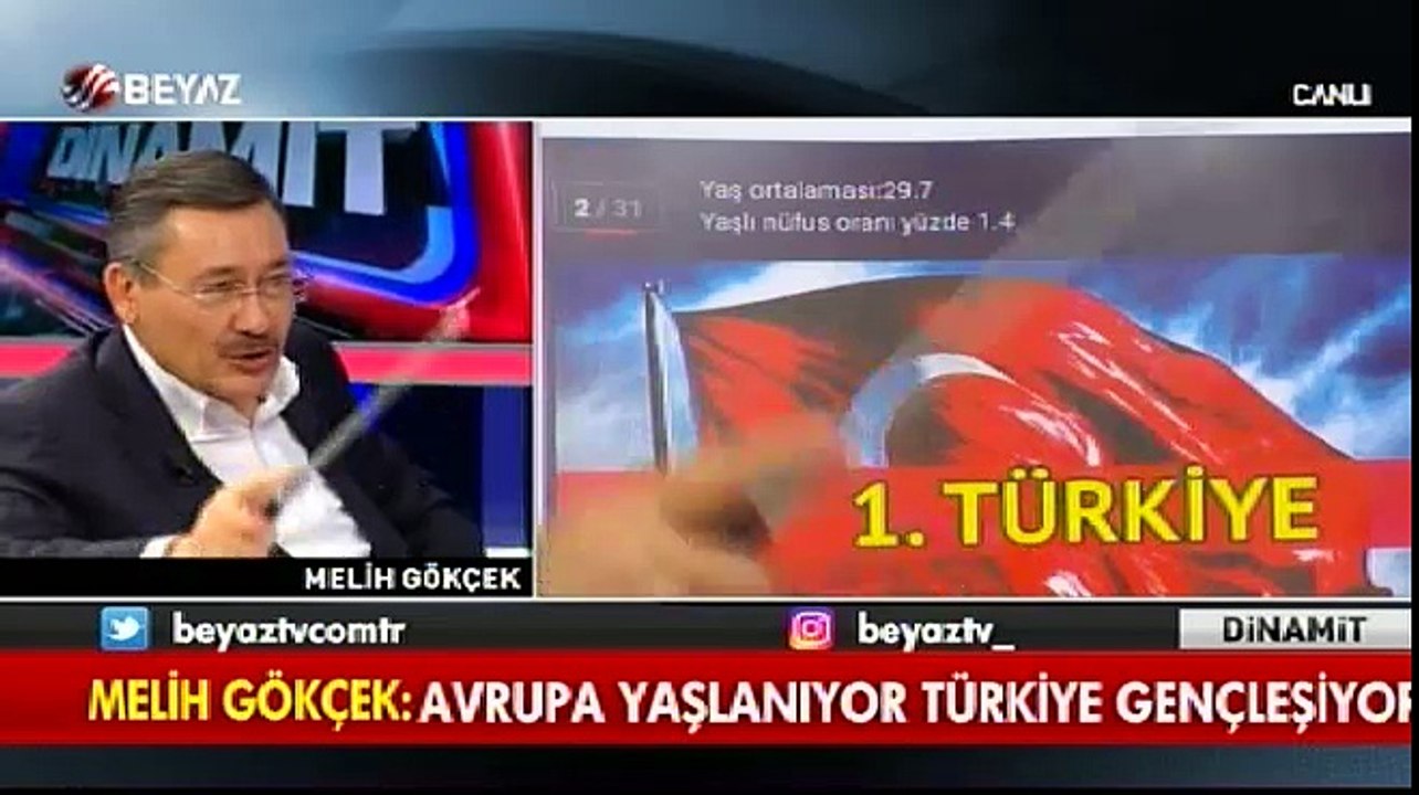 Melih Gökçek: Avrupa yaşlanıyor Türkiye gençleşiyor
