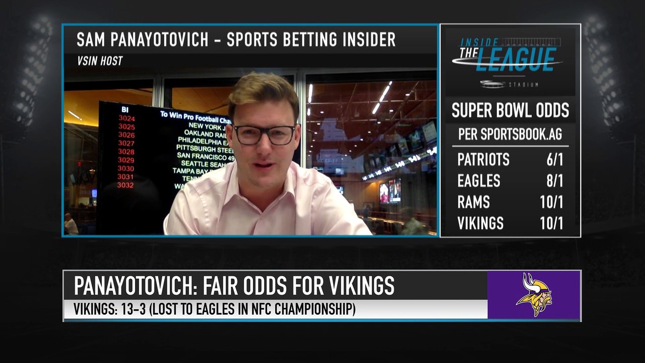 Breaking Down the Vikings' Super Bowl Odds
