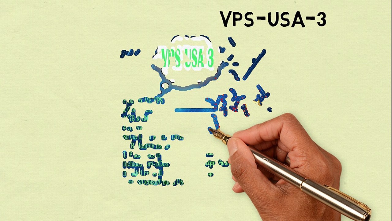 VPS-USA-3 | Web Hosting Terbaik