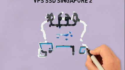 VPS SSD Singapore 2 | Web Hosting Terbaik