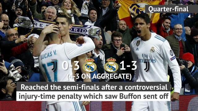 Real Madrid - Road to the Champions League final