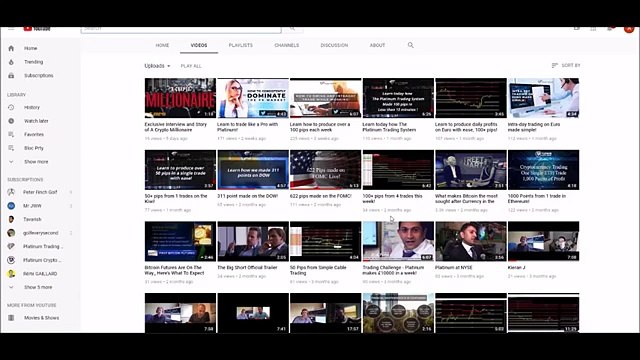 1000+ Pips - Forex Trading Strategy