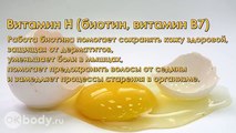 Продукты богатые белком. Куриные яйца.