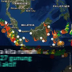 #1MENIT | Biar Tau Status Gunung Berapi