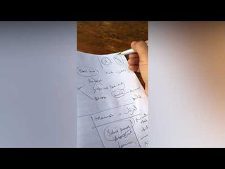 Part 4  Pembacaan Kitab Shiyaam  Kitab Puasa  Keluaran Lembaga Fatwa Mesir