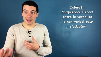 Les micro-expressions - Partie 2