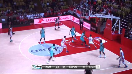 Jeep® ÉLITE - J32 : Monaco vs Pau-Lacq-Orthez