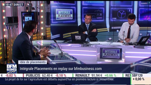 Idées de placements: Comment se positionner pour cette première déclaration de l'IFI ? - 22/05