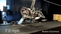 Boston Dynamics - Eheeth robot rums 28.3 mphi a bit Faster Tham usain bolt