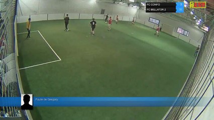 Faute de Gregory - FC CONFO Vs FC BELLATOR 2 - 22/05/18 20:00 - LIGUE 3 - Poitiers Game Parc
