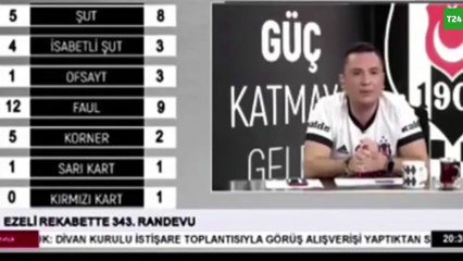Gomisin kaçırdığı penaltıya BJK TV spikeri böyle tepki verdi