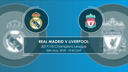 Real Madrid v Liverpool - head-to-head