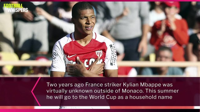 Profile: Kylian Mbappe | FWTV