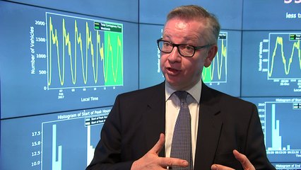 Michael Gove on breaching the EU's air pollution standards