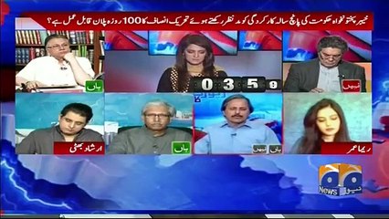Mazhar Abbas Analysis Over Recent Survey