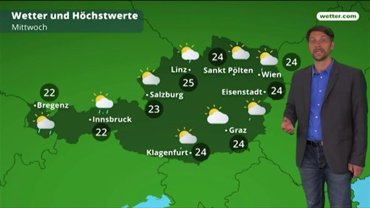 Das Wetter in Österreich am 22. Mai 2018