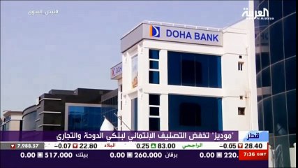 Download Video: وكالة موديز تخفض التصنيف الائتمانى لبنكى الدوحة والتجارى فى قطر