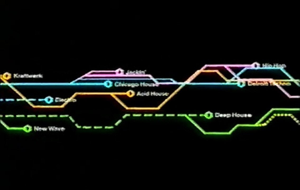 Pump Up The Volume - The History Of House Music