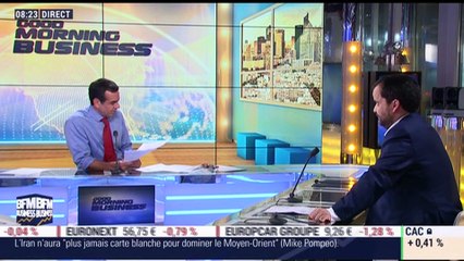 Quid du moral des décideurs en France ? - 22/05