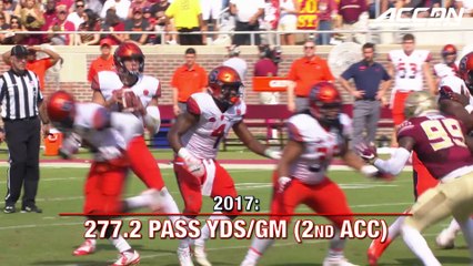 Eric Dungey: Syracuse's Phenomenal Field-General | ACC Football Spring Spotlight