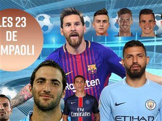 Coupe du Monde 2018 : les 23 de l’Argentine