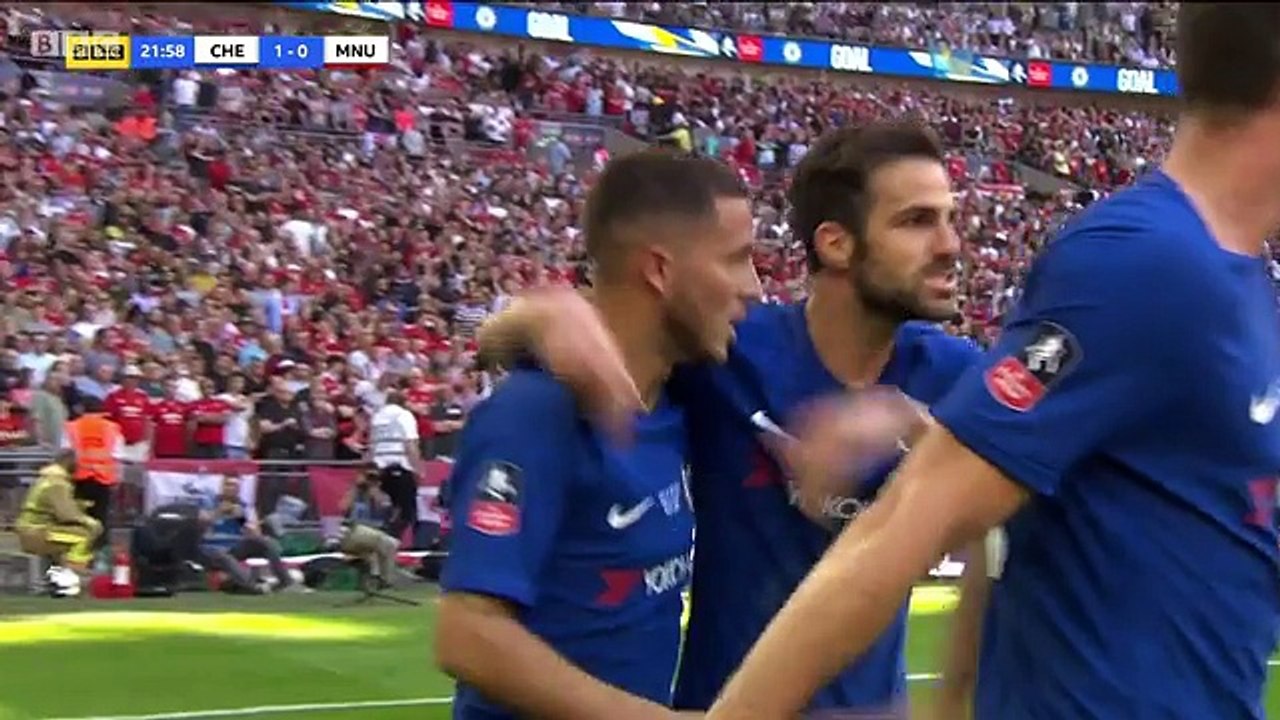 Chelsea vs Manchester United – Highlights & Goals